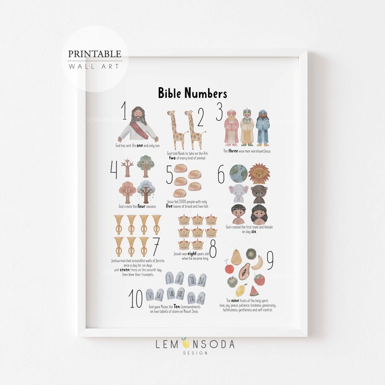 Set of 8 Christian Nursery Wall Art Bundle PRINTABLE Church Etsy