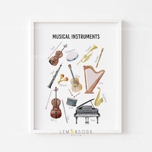 Musical instrument print, Music room studio wall art, Piano room wall decor, Music classroom poster, Music Theory art, Music art, watercolor