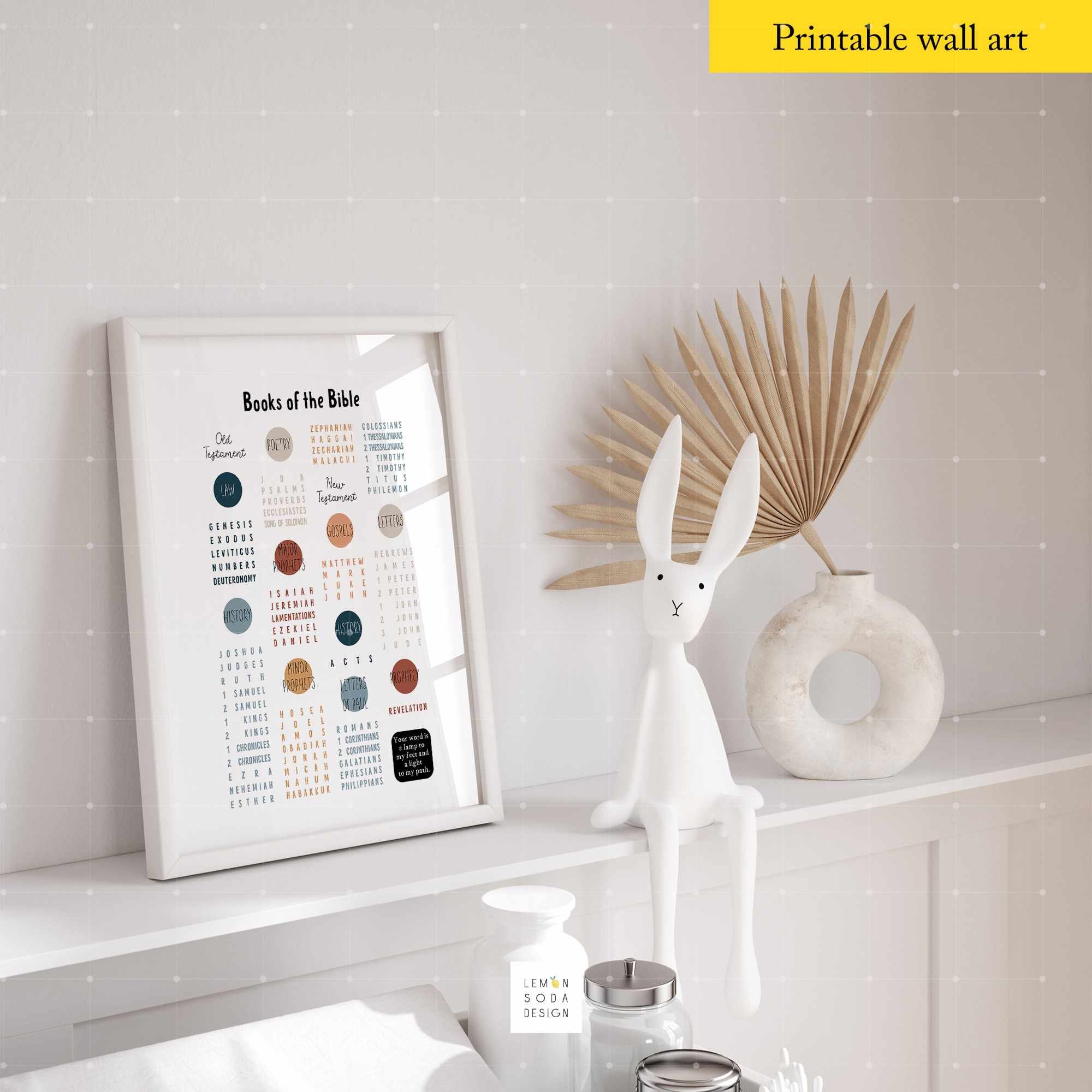Books of the Bible Poster: Kids Scripture, Sunday School Decor (digital ...