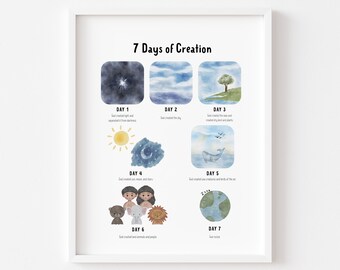 7 Days of Creation Poster: Christian Nursery Bible Art (Digital Download)