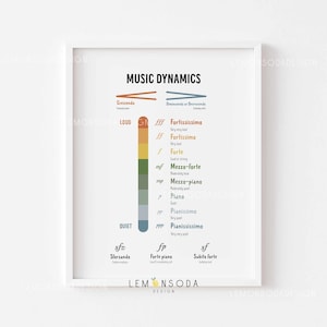Music Dynamic Theory Music Student Education Poster, Music Teacher classroom decor, Music Studio Decor, Elements of Music, Piano Room Decor