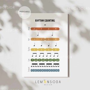 Music Rhythm Counting Chart: Educational Piano Poster (digital Download ...