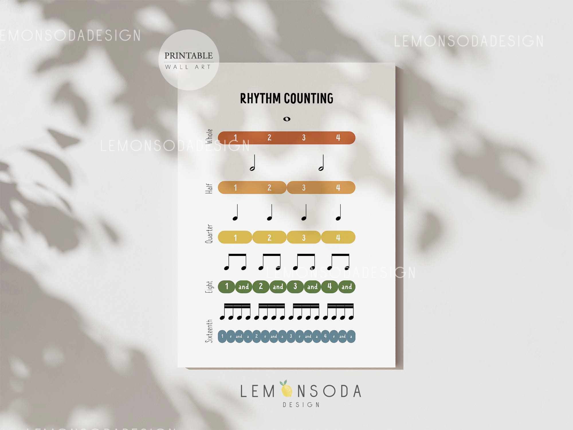 Music Rhythm Counting Chart: Educational Piano Poster (digital Download ...