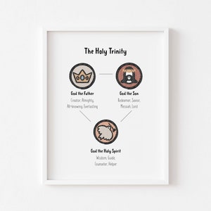 Holy Trinity Print: Christian Kids Education, Sunday School (Digital Download)