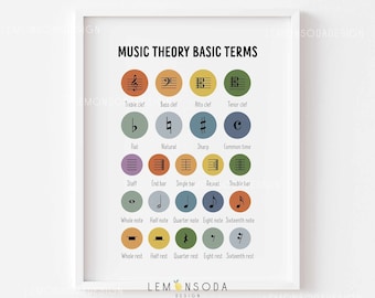 Music Theory Poster, Italian Musical Terms, Music Educational