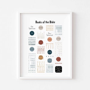 Books of the Bible Printables Kids Scripture Posters Church Sunday School Nursery Decor Christian Homeschool Educational Verses Digital