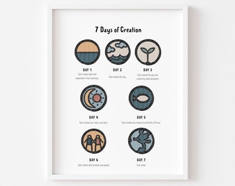 7 Days of Creation Print: Christian Nursery Decor (Digital Download)