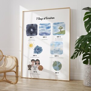 7 Days of Creation Poster Christian Nursery Printable Bible - Etsy