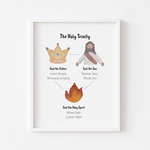 May include: A printable illustration of the Holy Trinity, depicting God the Father as a crown, God the Son as a man with a crown of thorns, and God the Holy Spirit as a flame. The text reads "The Holy Trinity" and includes descriptions of each person of the Trinity.