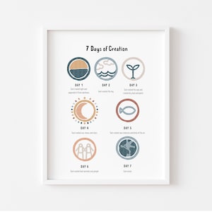 7 Days of Creation Print: Christian Nursery Decor (Digital Download)