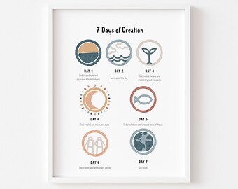 7 Days of Creation Print: Christian Nursery Decor (Digital Download)