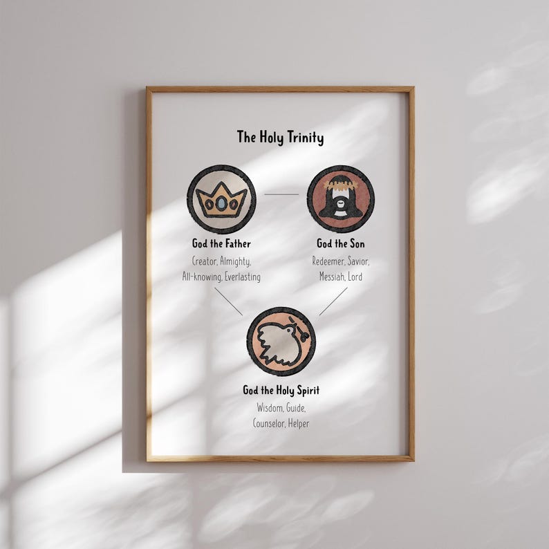 Christian Educational Poster for Kids, Boho Bible Wall Art Print, Faith ...