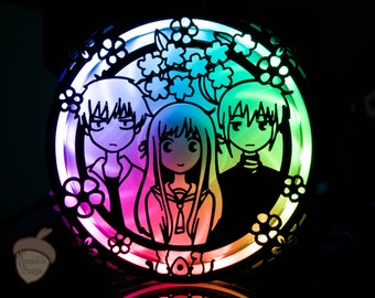 Fan Shroud | Foods Basket Tohru Kyo and Yuki (human forms) | Shroud/Cover/Grill for 120mm and 140mm computer/PC case fans
