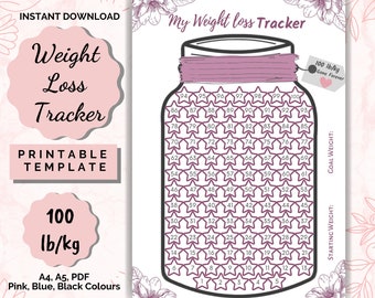 Kg Tracker Etsy