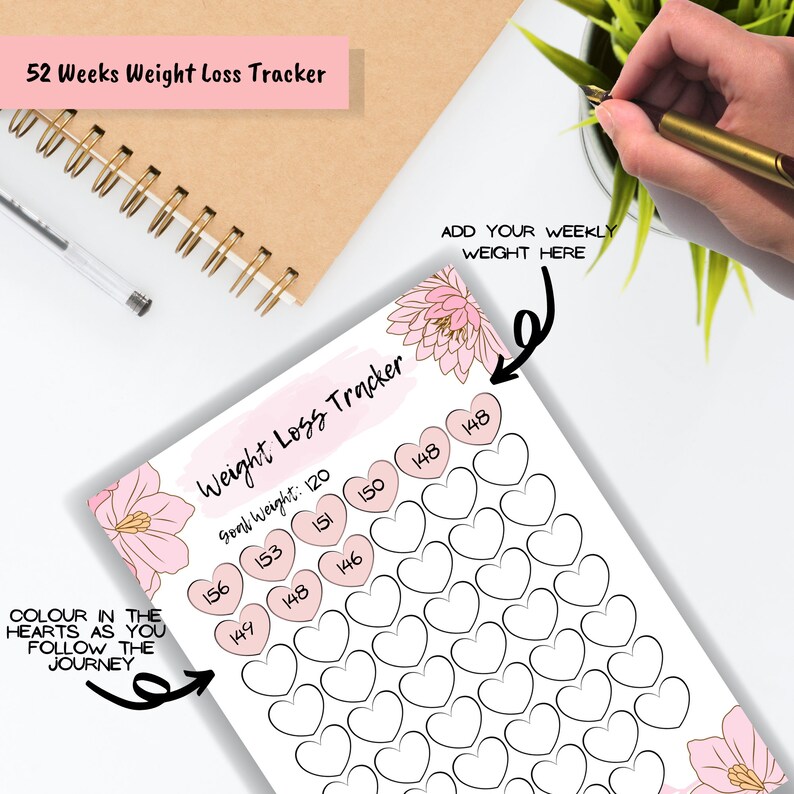 52 Week Weight Loss Tracker Printable: Motivational Chart (digital ...