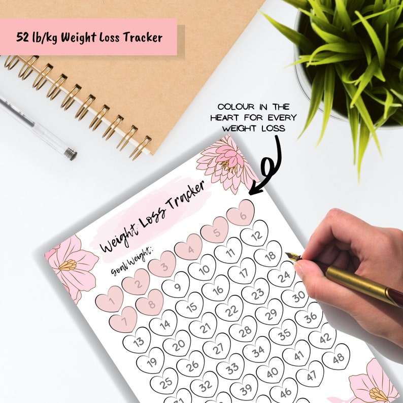 Weight Loss Tracker Printable 50 Lb/kg Weight Loss Chart - Etsy