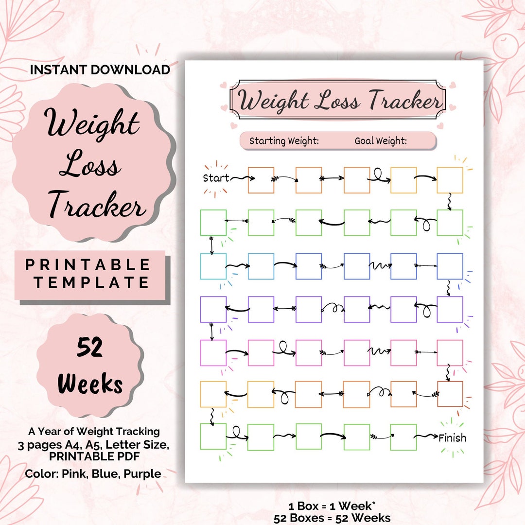 Weight Loss Tracker Printable 52 Weeks, Weight Loss Chart Motivational ...