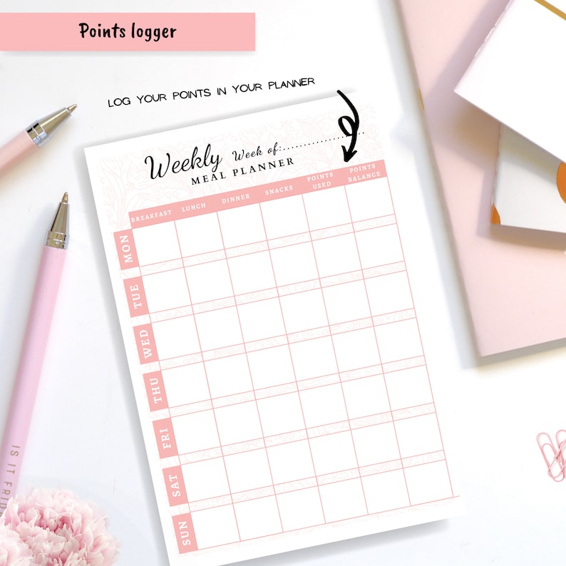 Weight Watchers Meal Planner, Food Diary, Weekly Meal Plan, Weekly Food ...