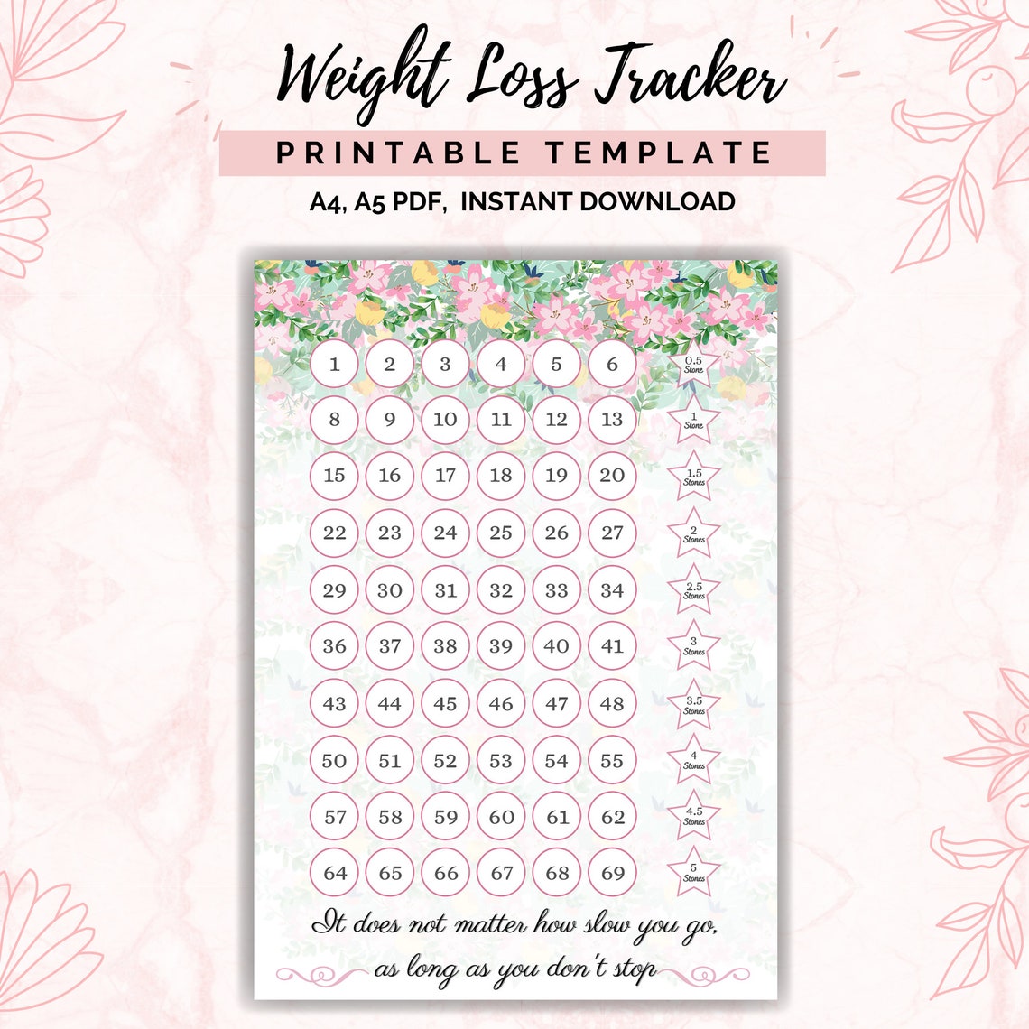 Weight Loss Tracker 5 Stones Printable Weight Loss Chart Etsy