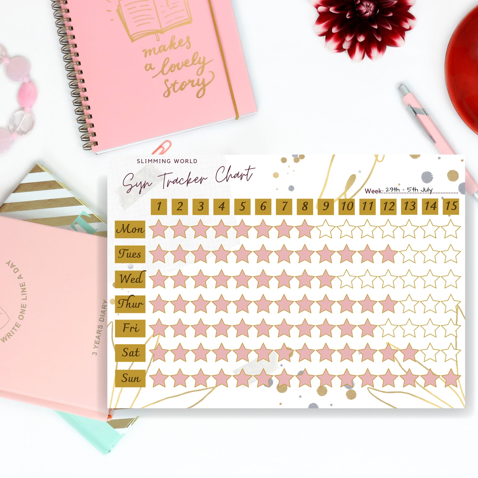 Slimming World Syn Tracker Printable PDF Week Food Diary - Etsy