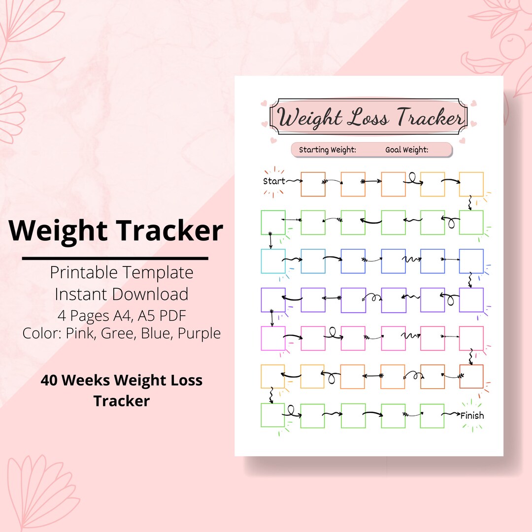 40 Weeks Weight Loss Tracker: Printable Motivational Chart (PDF A4 A5 ...
