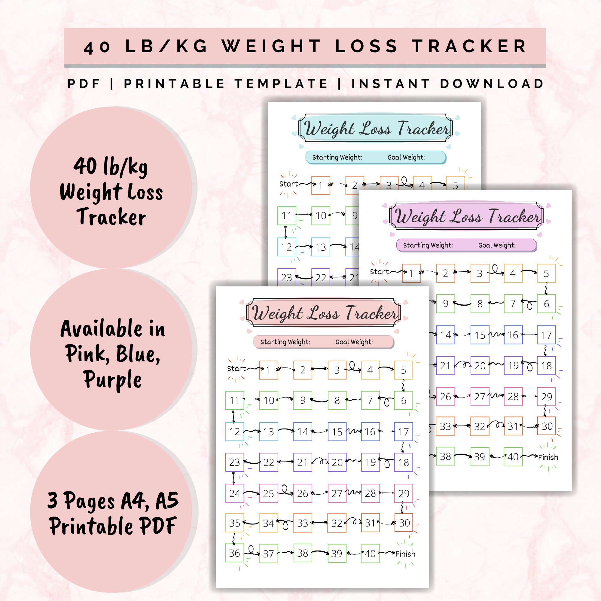 Weight Loss 40 Lb/kg, Weight Loss Tracker, Weightloss