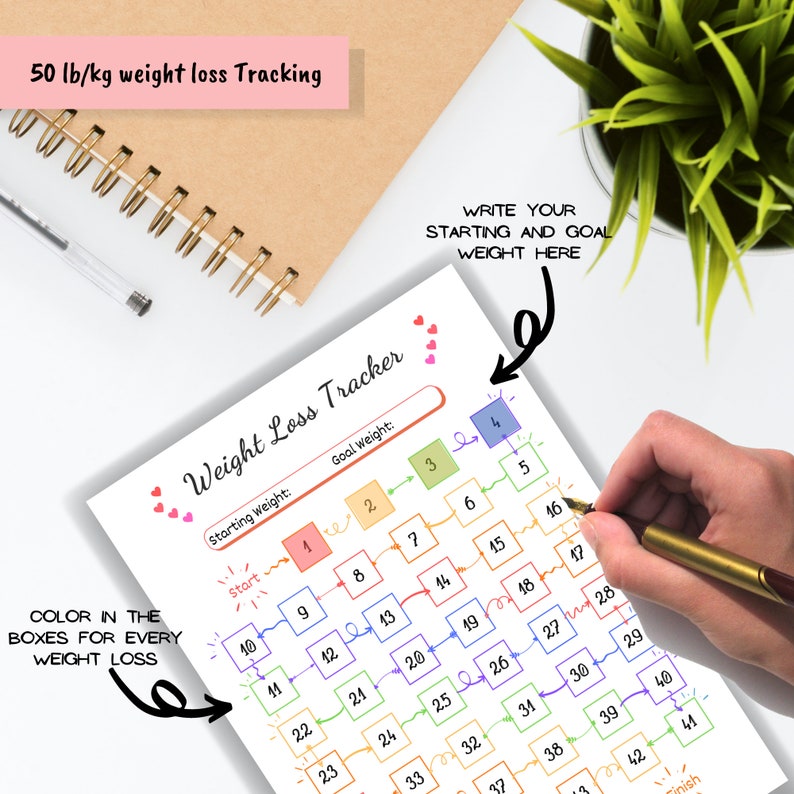 Weight Loss Tracker Printable 50 Lb/kg, Weight Loss Chart Motivational ...