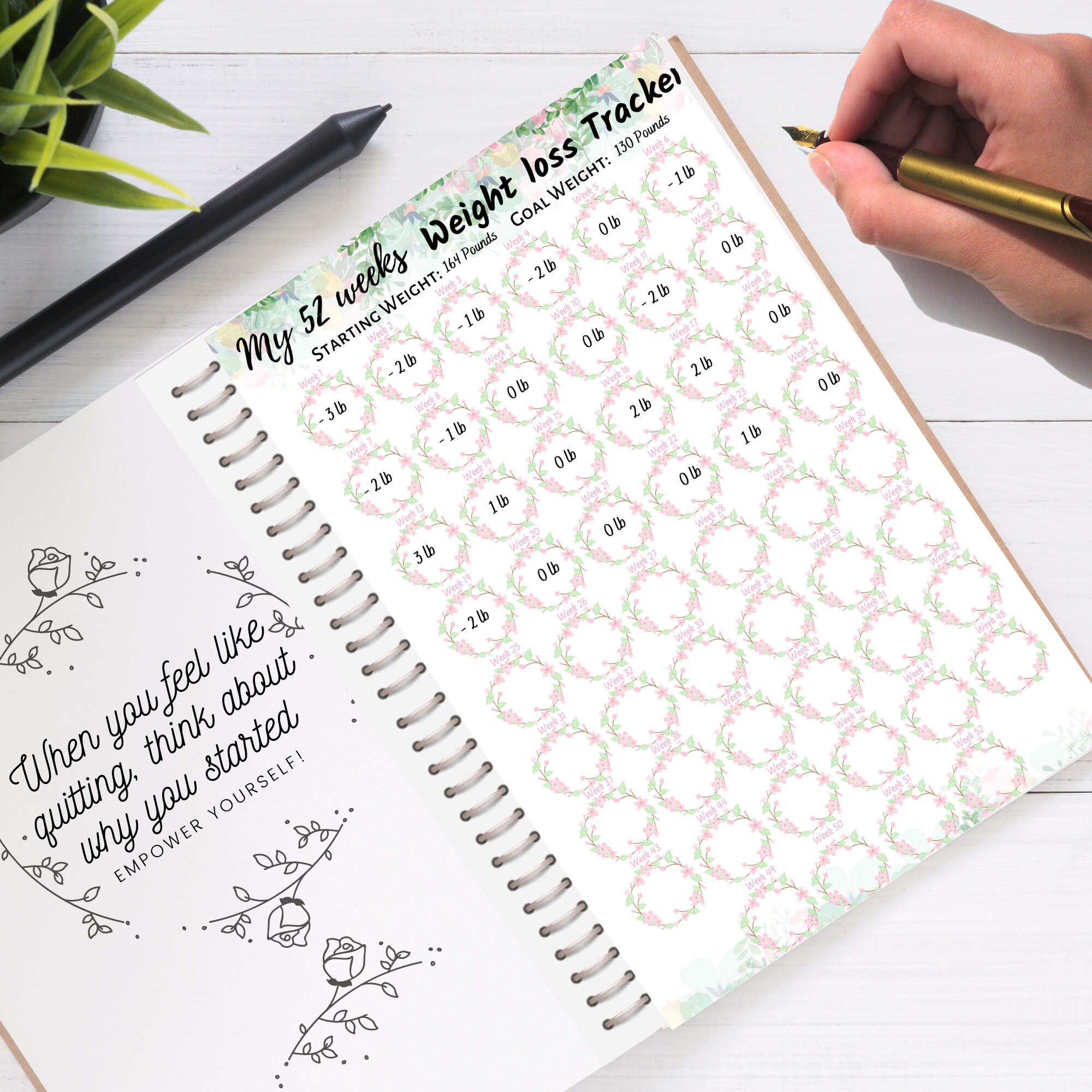 Weight Loss Tracker 52 Weeks, Weight Loss Chart, Motivational Chart ...