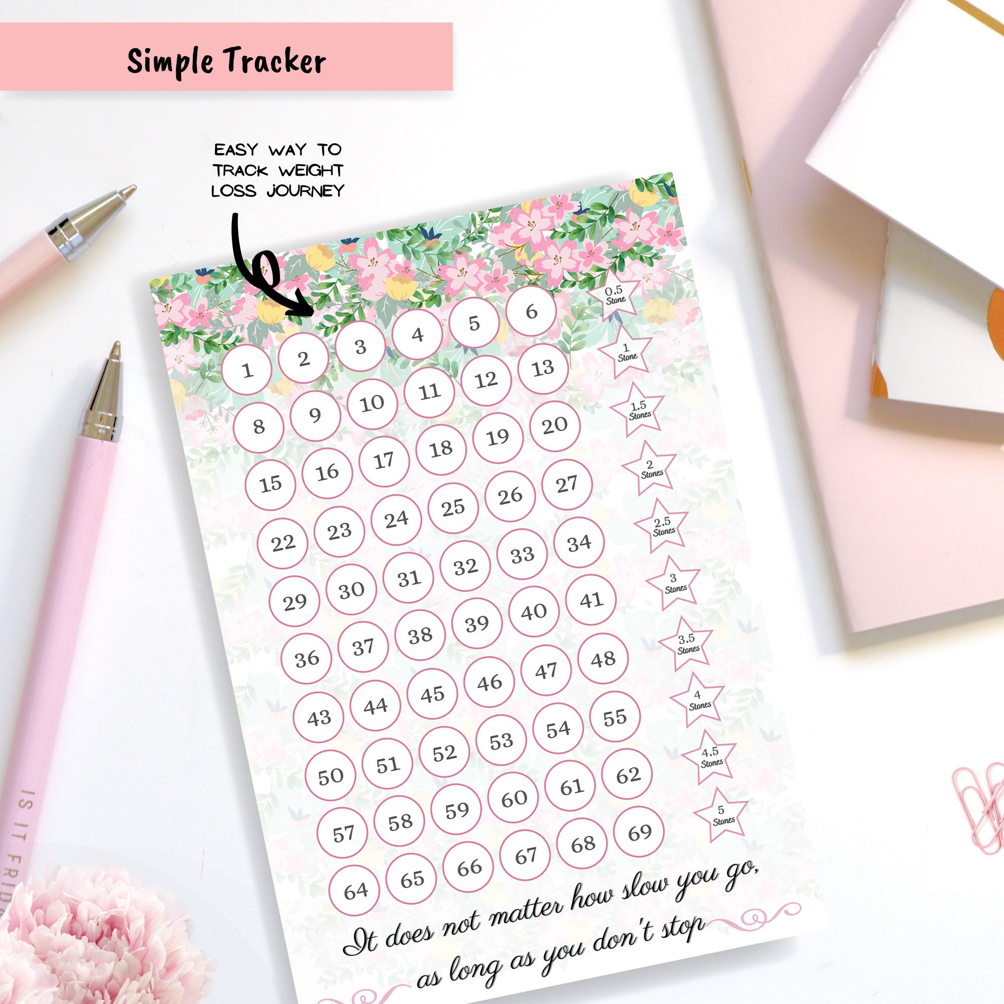 Weight Loss Tracker 5 Stones Printable, Weight Loss Chart, Weight Progress Journey, Motivational ...
