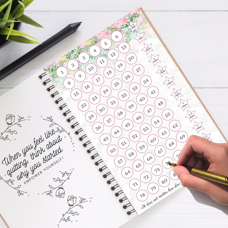 Weight Loss Tracker 6 Stones / 84lbs, Motivational Chart, Weight Loss Chart Weight Progress, A4 ...