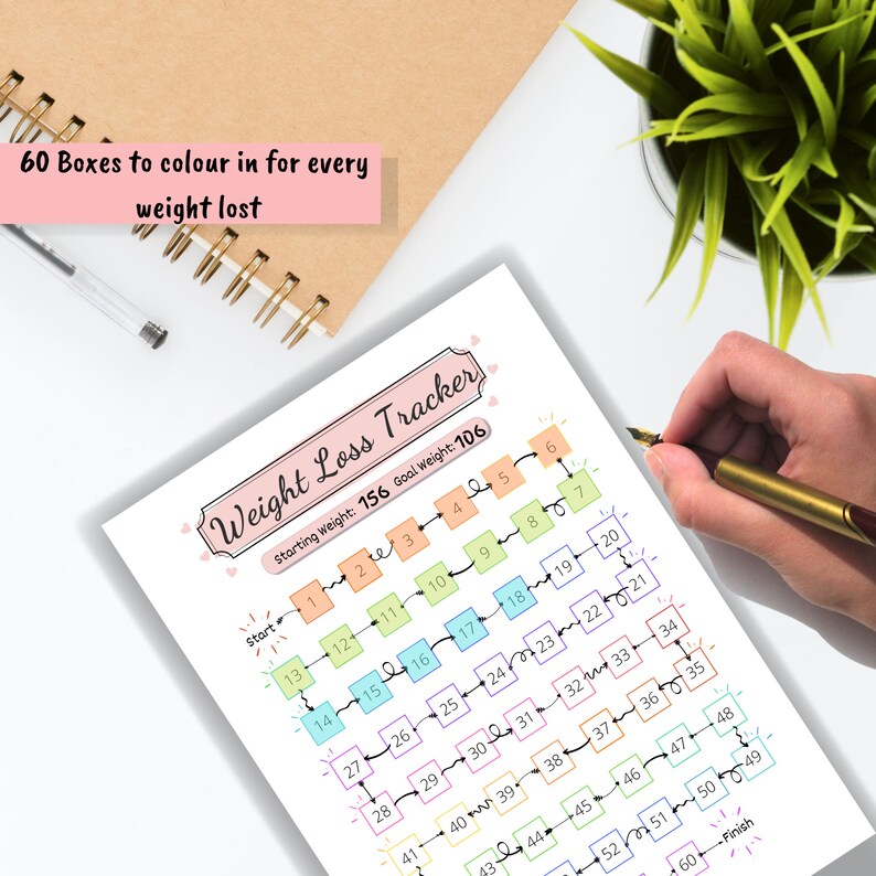 Weight Loss Tracker Printable 60 Lb kg Weight Loss Chart Etsy
