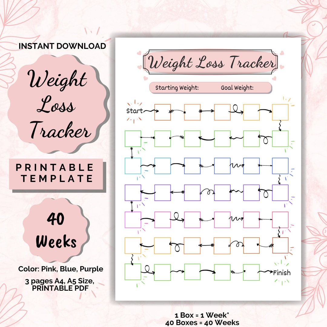 40 Weeks Weight Loss Tracker, Motivational Chart (printable PDF) - Etsy