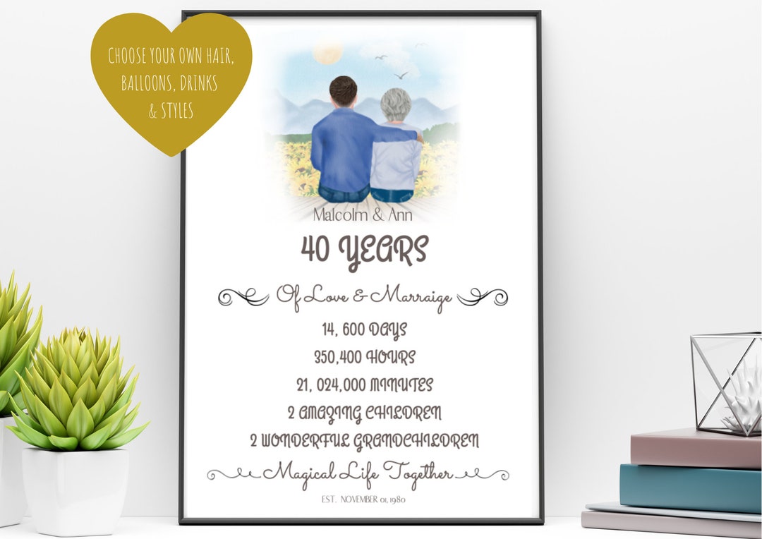 40th Anniversary Gifts, 40th Anniversary Gift for Parent, 40th Anniversary Gifts for Parents