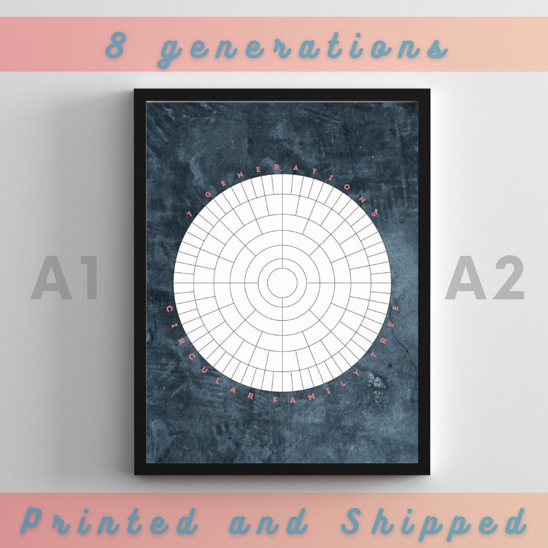7 Generation Circular Family Tree Poster 4 Printed & Shipped Etsy
