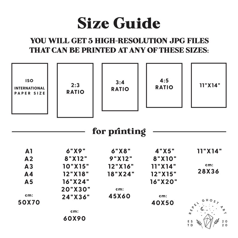 Beach Travel Prints Gallery Wall Set Travel Art Prints Set Etsy