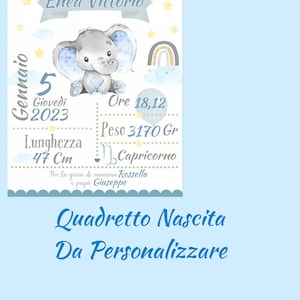 Quadretto nascita da personalizzare e stampare
