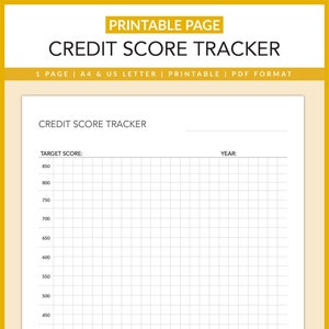 Credit Score Tracker | Persönliche Finanzen Planer | Schuldentilgung | Kreditkarten | Finanzmanagement | Druckbare | A4 | US-Brief
