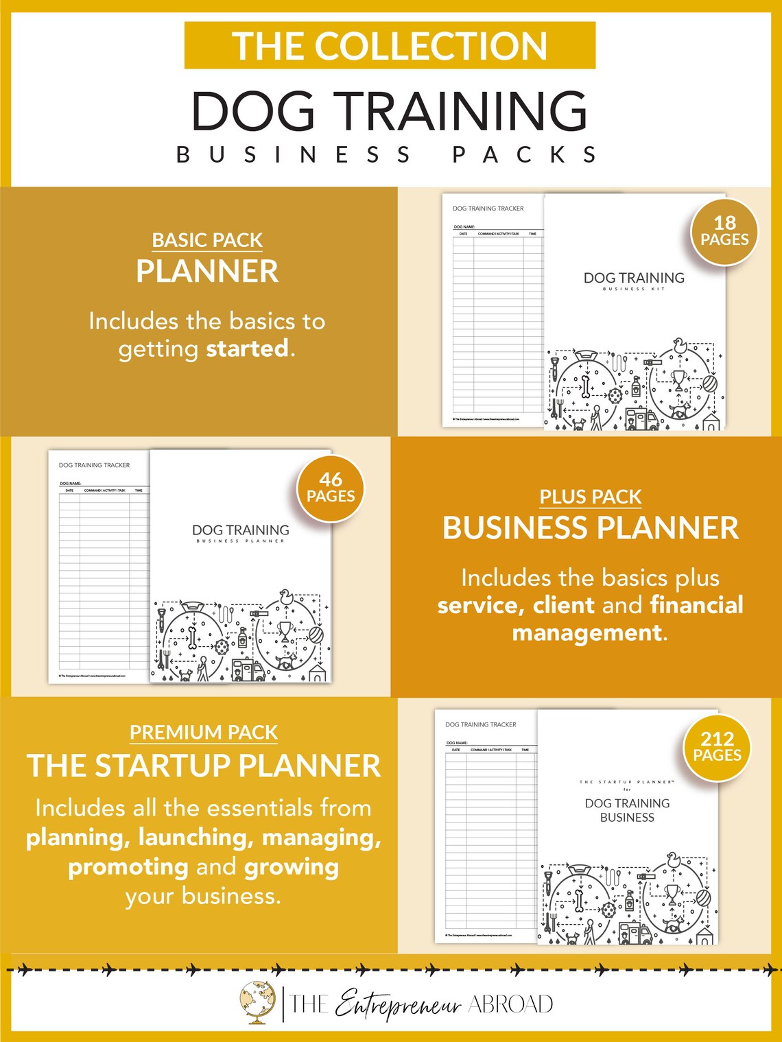 Dog Training Business Planner Printable Dog Trainer | Etsy