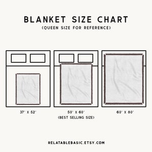 May include: A chart showing three different sizes of blankets with their dimensions in inches. The chart is titled "Blanket Size Chart" and includes the text "(Queen Size for Reference)". The largest blanket is labelled "60" x "80" and is described as the "Best Selling Size".
