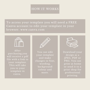 May include: A graphic showing how to use a Canva template. After purchasing, you will receive a PDF file with a link to your template. You can edit the template and make changes to the font, wording, background color, and more. You can download the design as a JPEG, PDF, or PNG. You can print at home or send it to a print shop for professional printing.