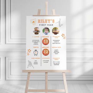 Basketball 1.Geburtstag Meilenstein Poster: Sport Party Dekoration (Instant Download)