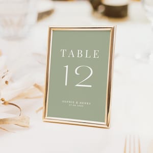 Sage Green Wedding Table Numbers Template: Minimalist DIY (Instant Download)