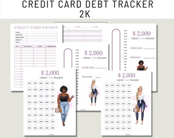 Monitor de deudas de tarjetas de crédito imprimible: Termómetro visual de deudas (PDF)