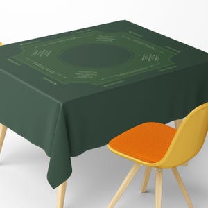 Może przedstawiać: Ciemnozielony obrus z wzorem stołu do pokera. Stół ma centralny owalny obszar i obramowanie z tekstem i strzałkami. Częściowo widoczne jest żółte krzesło z pomarańczowym siedziskiem.
