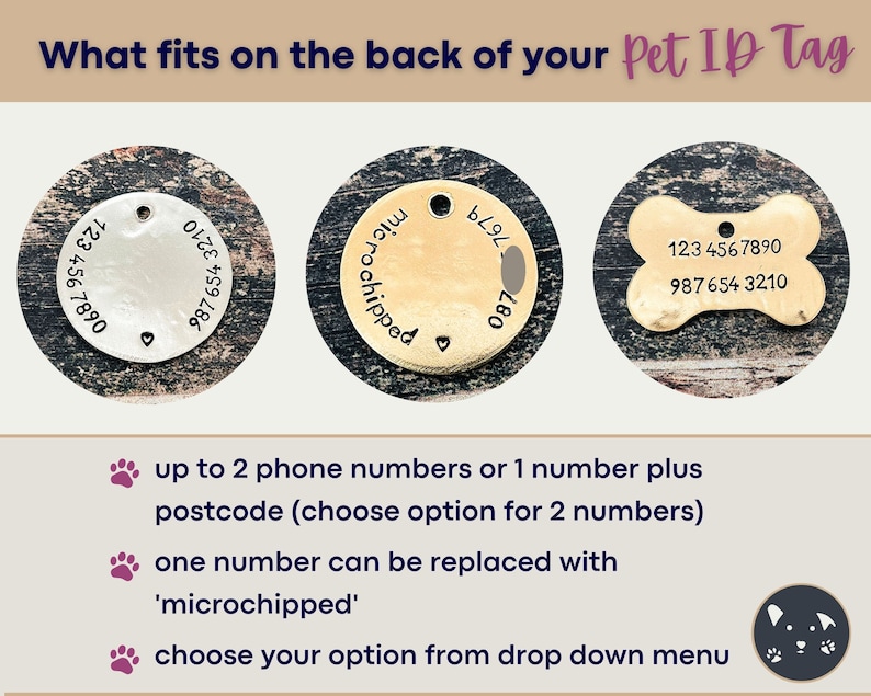 May include: Image shows three pet ID tags: a silver circle, a gold circle with "microchipped", and a bone-shaped tag. Each tag displays example phone numbers. Text reads "What fits on the back of your Pet ID Tag".
