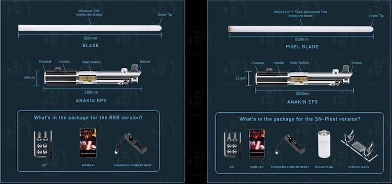 Puede incluir: Un diagrama que muestra las dimensiones de una hoja de sable de luz y una empu&ntilde;adura, etiquetada como "Anakin EP3". La imagen tambi&eacute;n muestra el contenido del paquete para las versiones RGB y SN-Pixel del sable de luz.