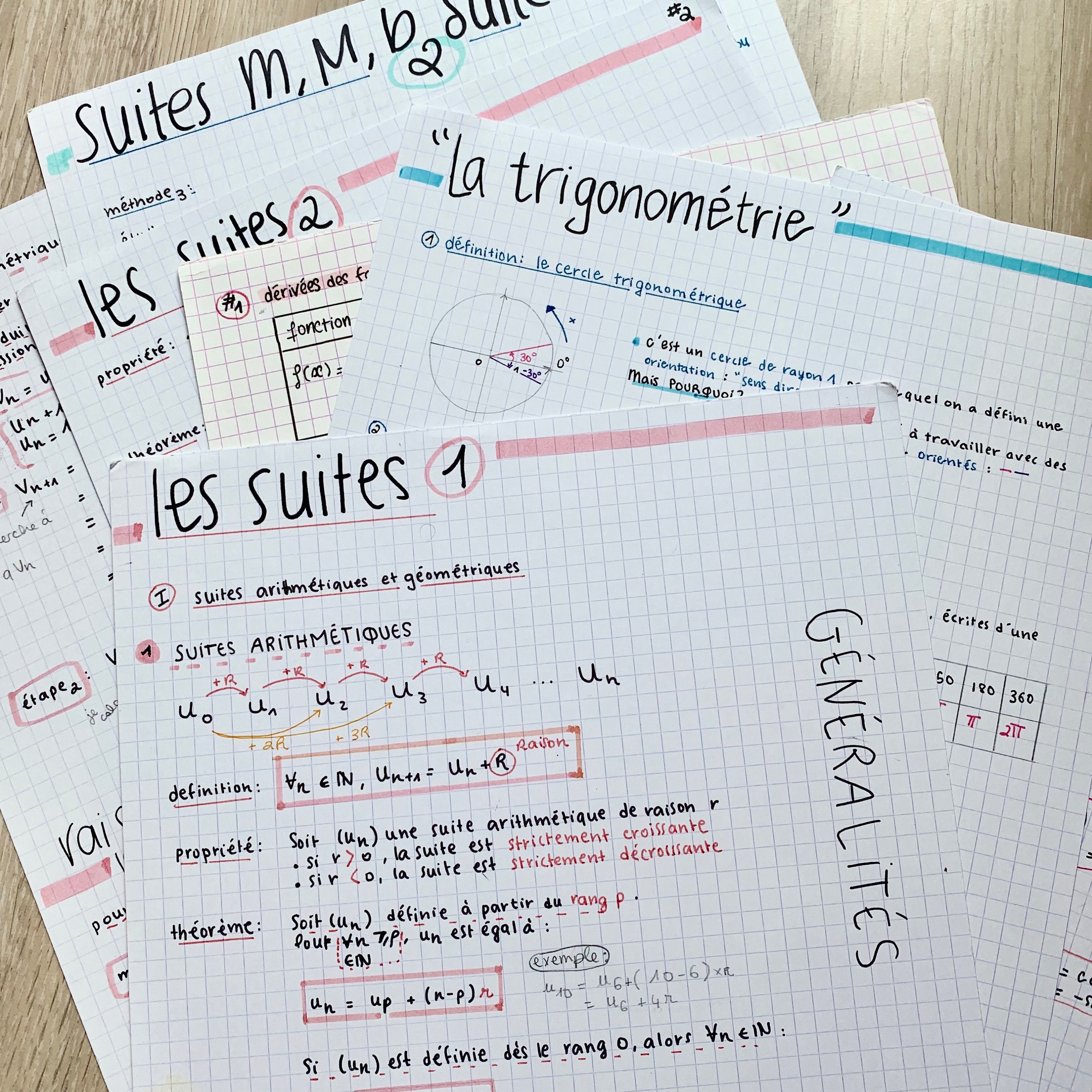 27 fiches de révisions sur tout le programme de première spécialité maths  nouvelle réforme -  France