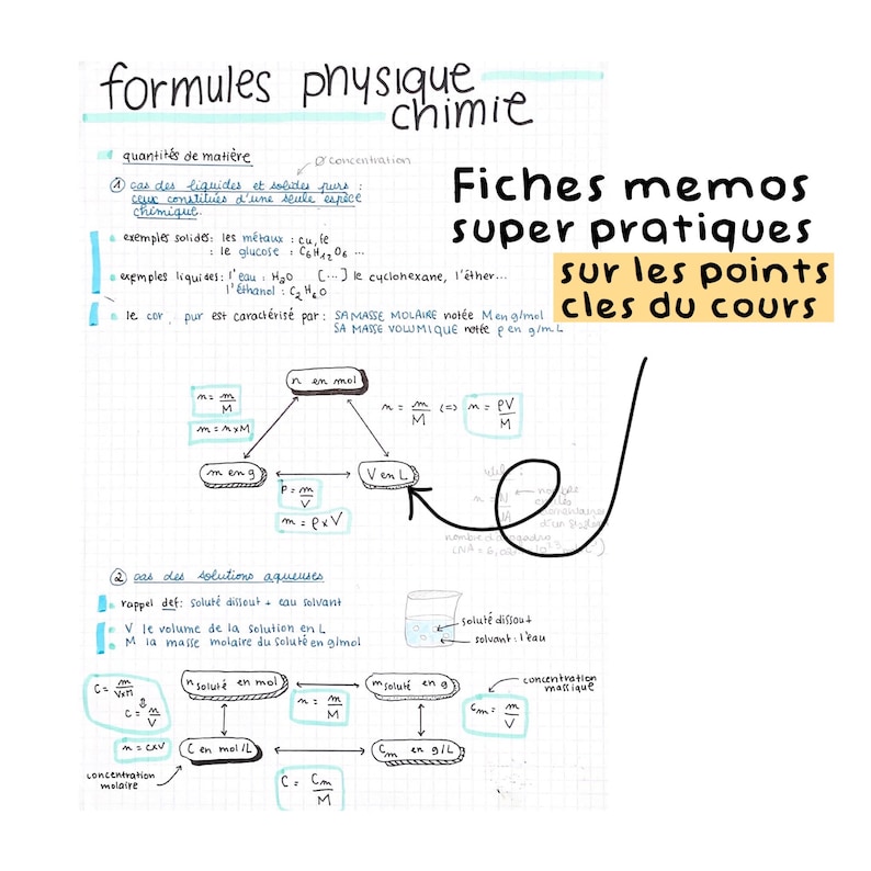 36 fiches de révisions première spécialité physique chimie nouvelle réforme image 2