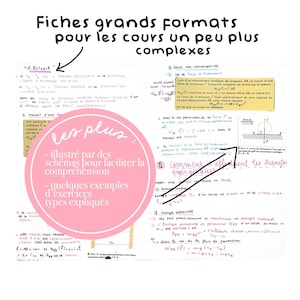 36 fiches de révisions première spécialité physique chimie nouvelle réforme image 3