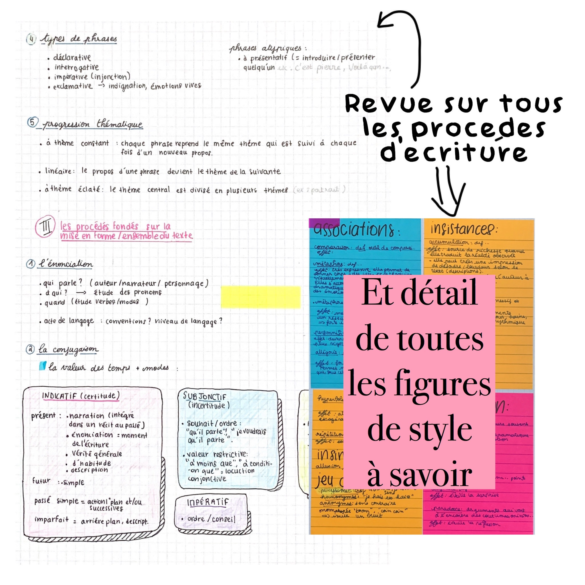Fiche De Revision Bac Francais Ecrit Fiche De Revision Bac De Francais Ecrit - Communauté MCMS